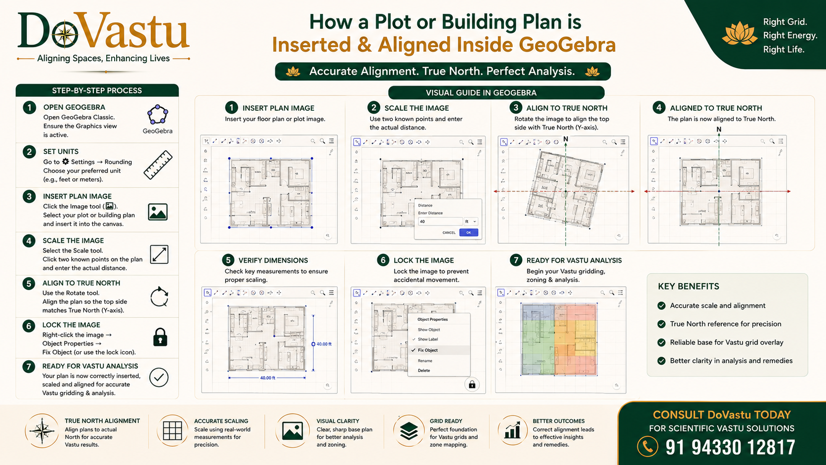 How to align plans in GeoGebra